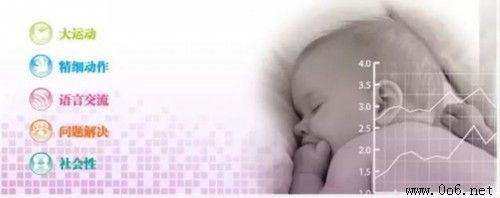 幼儿园育儿知识