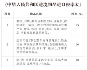 ȫ����˰�������񻹺�����ĸӤ��Ʒ��˰11.9